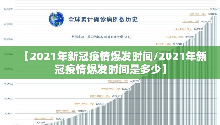 【2021年新冠疫情爆发时间/2021年新冠疫情爆发时间是多少】