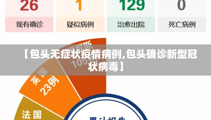 【包头无症状疫情病例,包头确诊新型冠状病毒】