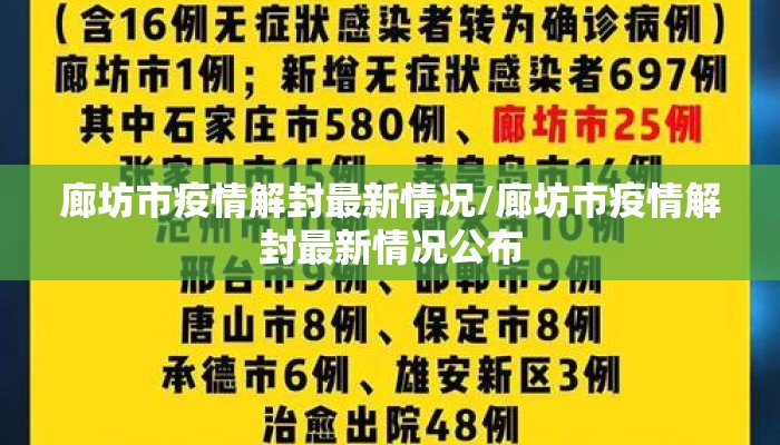 廊坊市疫情解封最新情况/廊坊市疫情解封最新情况公布