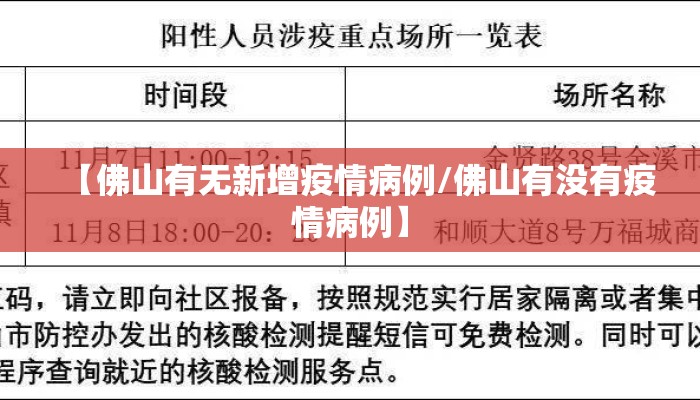 【佛山有无新增疫情病例/佛山有没有疫情病例】