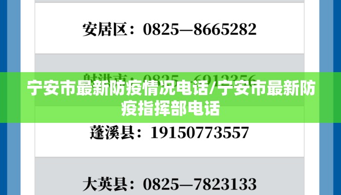 宁安市最新防疫情况电话/宁安市最新防疫指挥部电话