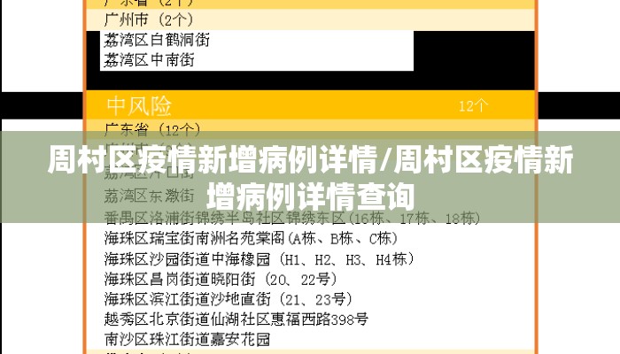 周村区疫情新增病例详情/周村区疫情新增病例详情查询