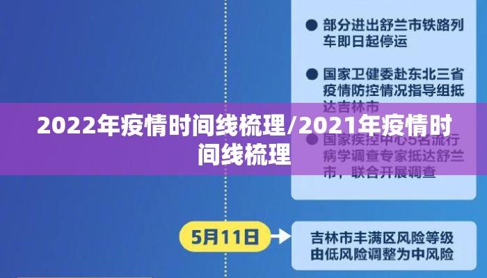 2022年疫情时间线梳理/2021年疫情时间线梳理