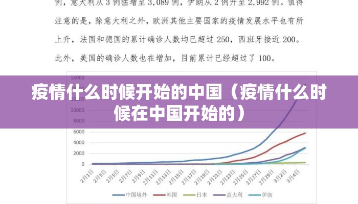疫情什么时候开始的中国（疫情什么时候在中国开始的）