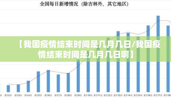 【我国疫情结束时间是几月几日/我国疫情结束时间是几月几日啊】