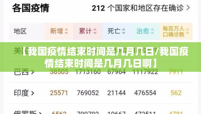 【我国疫情结束时间是几月几日/我国疫情结束时间是几月几日啊】