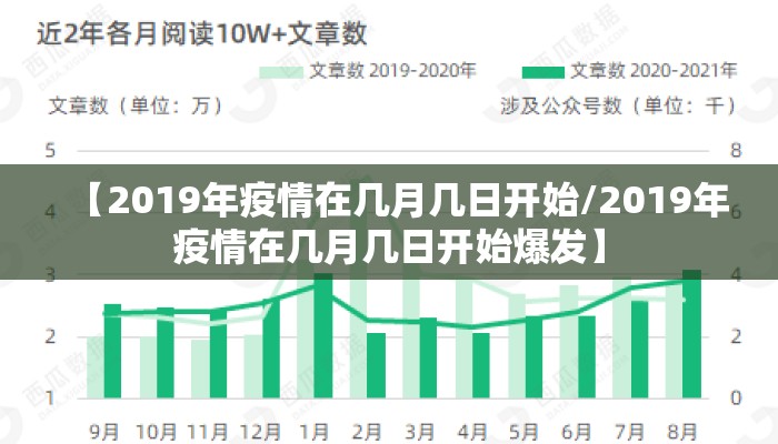 【2019年疫情在几月几日开始/2019年疫情在几月几日开始爆发】
