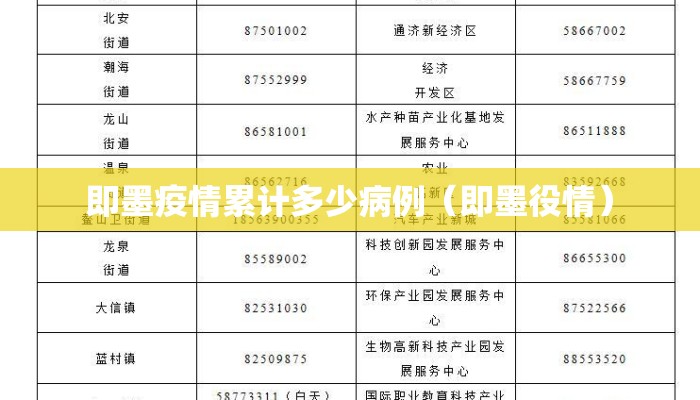 即墨疫情累计多少病例（即墨役情）