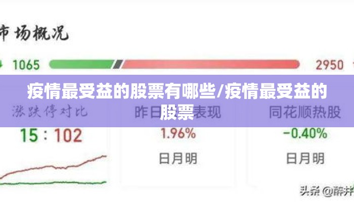 疫情最受益的股票有哪些/疫情最受益的股票