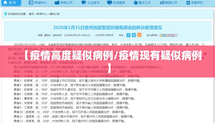 【疫情高度疑似病例/疫情现有疑似病例】