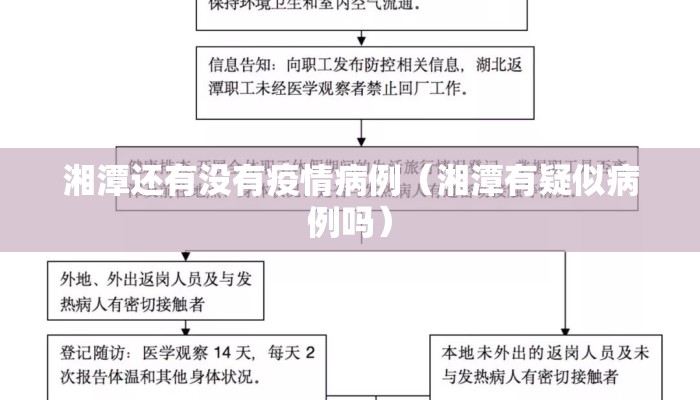 湘潭还有没有疫情病例（湘潭有疑似病例吗）
