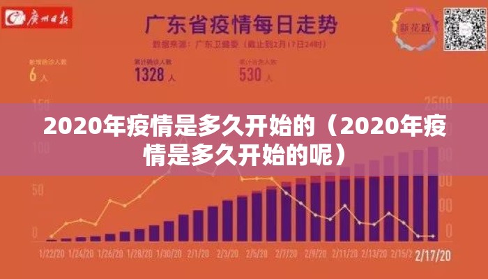 2020年疫情是多久开始的（2020年疫情是多久开始的呢）