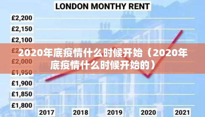 2020年底疫情什么时候开始（2020年底疫情什么时候开始的）