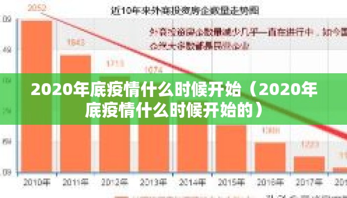 2020年底疫情什么时候开始（2020年底疫情什么时候开始的）