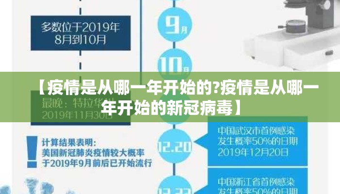 【疫情是从哪一年开始的?疫情是从哪一年开始的新冠病毒】