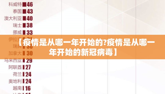 【疫情是从哪一年开始的?疫情是从哪一年开始的新冠病毒】