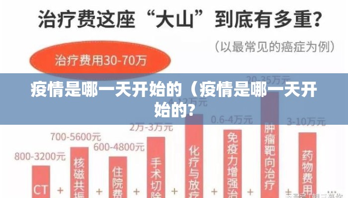 疫情是哪一天开始的（疫情是哪一天开始的?