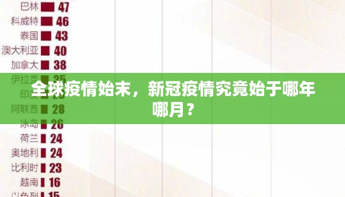 全球疫情始末，新冠疫情究竟始于哪年哪月？