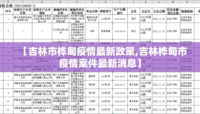 【吉林市桦甸疫情最新政策,吉林桦甸市疫情案件最新消息】
