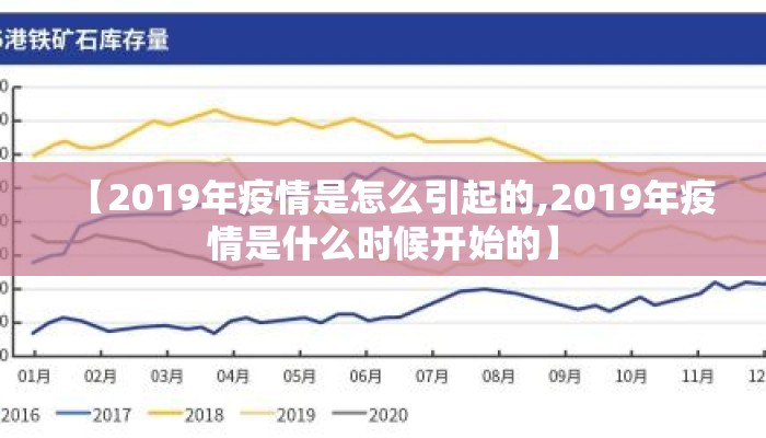 【2019年疫情是怎么引起的,2019年疫情是什么时候开始的】