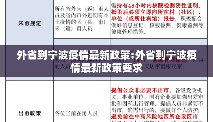 外省到宁波疫情最新政策:外省到宁波疫情最新政策要求
