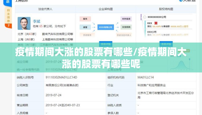 疫情期间大涨的股票有哪些/疫情期间大涨的股票有哪些呢