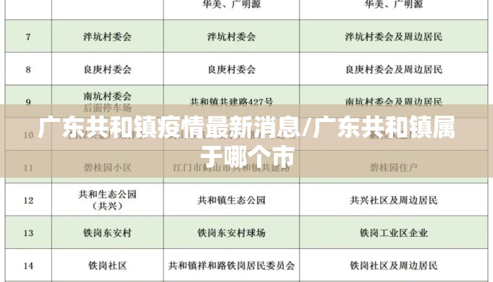 广东共和镇疫情最新消息/广东共和镇属于哪个市