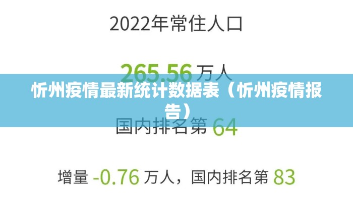 忻州疫情最新统计数据表（忻州疫情报告）