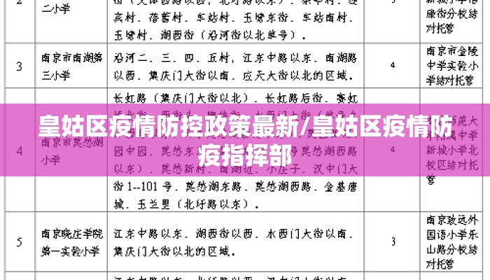 皇姑区疫情防控政策最新/皇姑区疫情防疫指挥部