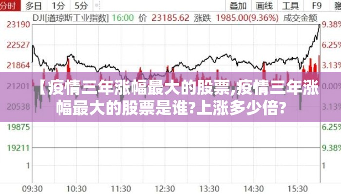【疫情三年涨幅最大的股票,疫情三年涨幅最大的股票是谁?上涨多少倍?