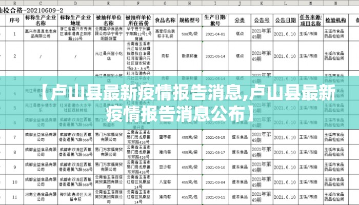 【卢山县最新疫情报告消息,卢山县最新疫情报告消息公布】