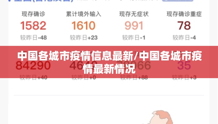 中国各城市疫情信息最新/中国各城市疫情最新情况