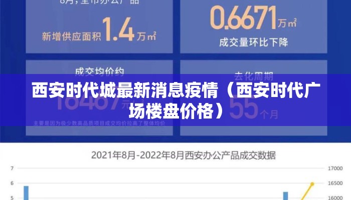 西安时代城最新消息疫情（西安时代广场楼盘价格）