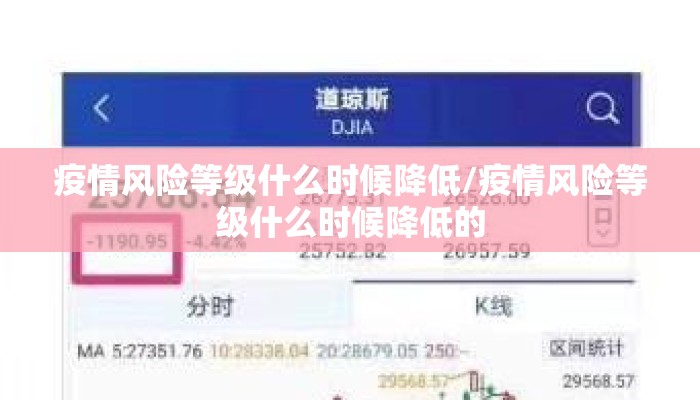 疫情风险等级什么时候降低/疫情风险等级什么时候降低的