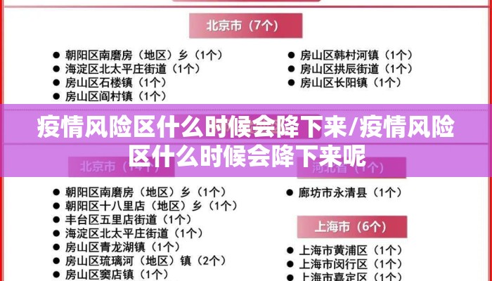 疫情风险区什么时候会降下来/疫情风险区什么时候会降下来呢
