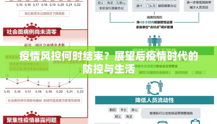 疫情风控何时结束？展望后疫情时代的防控与生活
