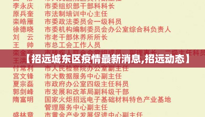 【招远城东区疫情最新消息,招远动态】