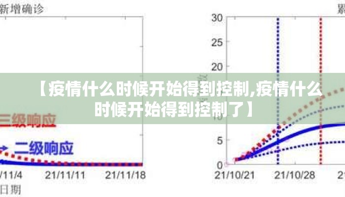 【疫情什么时候开始得到控制,疫情什么时候开始得到控制了】