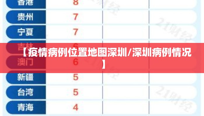 【疫情病例位置地图深圳/深圳病例情况】