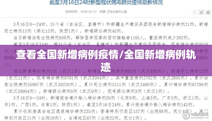 查看全国新增病例疫情/全国新增病例轨迹