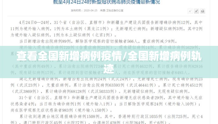 查看全国新增病例疫情/全国新增病例轨迹