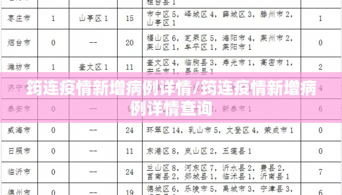 筠连疫情新增病例详情/筠连疫情新增病例详情查询