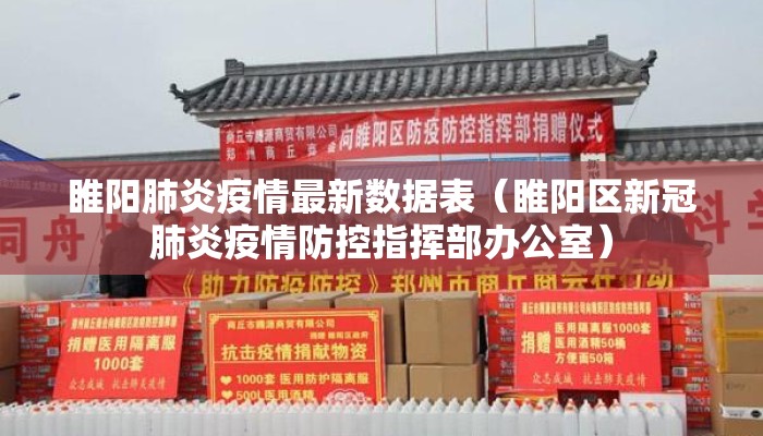 睢阳肺炎疫情最新数据表（睢阳区新冠肺炎疫情防控指挥部办公室）