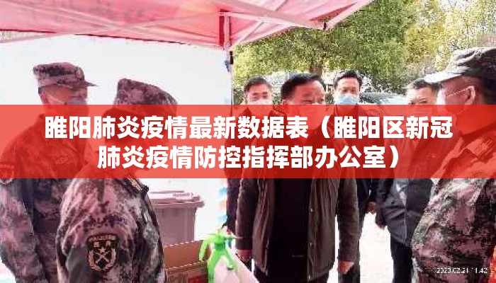 睢阳肺炎疫情最新数据表（睢阳区新冠肺炎疫情防控指挥部办公室）