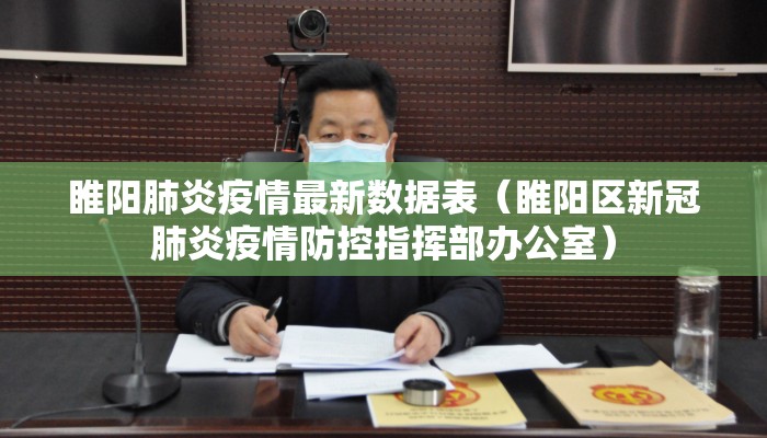 睢阳肺炎疫情最新数据表（睢阳区新冠肺炎疫情防控指挥部办公室）