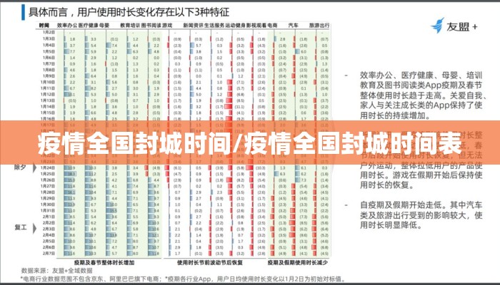 疫情全国封城时间/疫情全国封城时间表