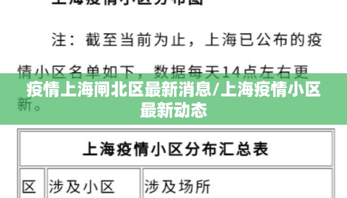 疫情上海闸北区最新消息/上海疫情小区最新动态