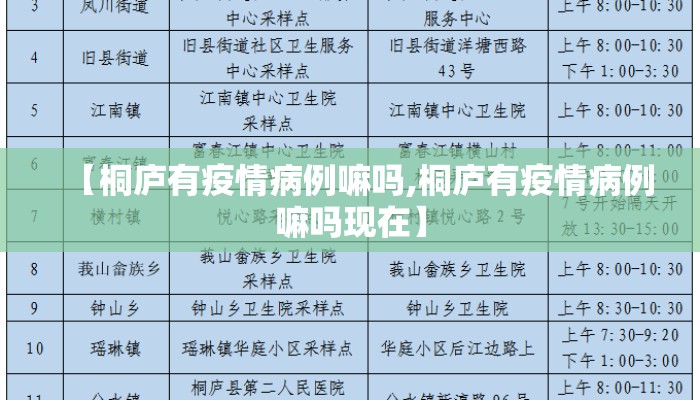 【桐庐有疫情病例嘛吗,桐庐有疫情病例嘛吗现在】