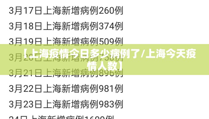 【上海疫情今日多少病例了/上海今天疫情人数】