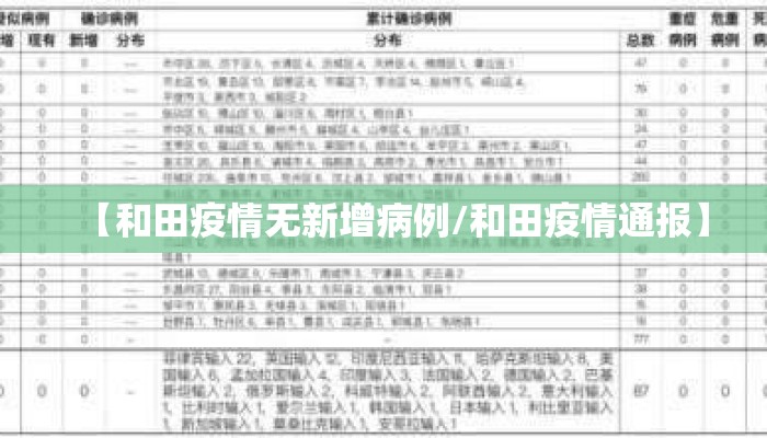 【和田疫情无新增病例/和田疫情通报】